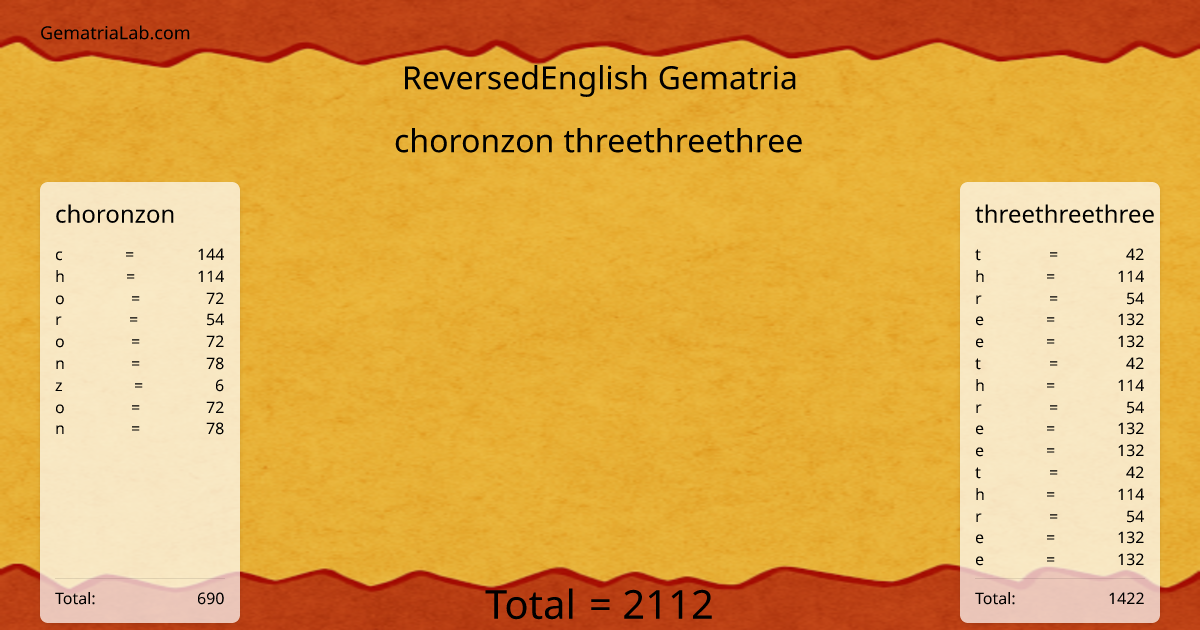 choronzon threethreethree in reversedEnglish Gematria